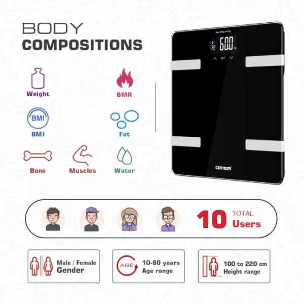 Certeza BF-860 Body Fat Weight Machine
