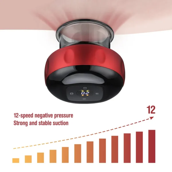 Smart Electric Cupping Therapy Device with Infrared Heat & Vacuum