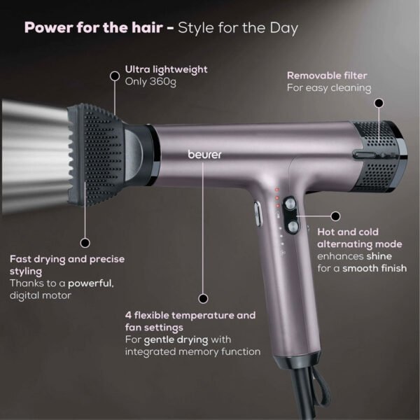 Beurer HC-100 Hair Dryer