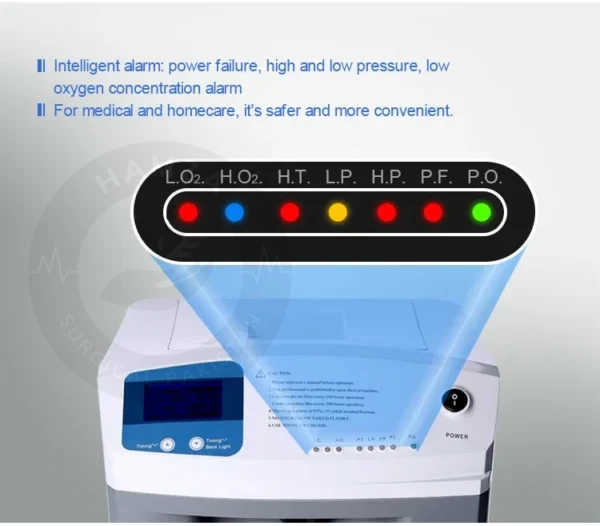 Longfian JAY-10 10-Liter Oxygen Concentrator