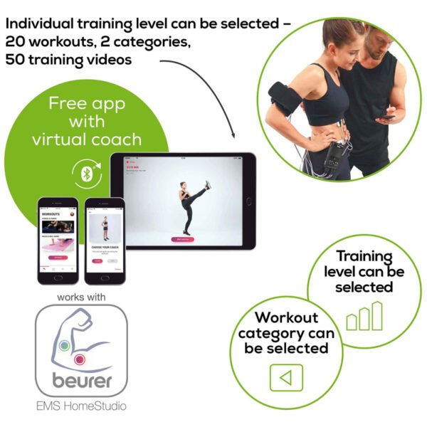 Beurer EM-95 High-end EMS Device with Bluetooth®