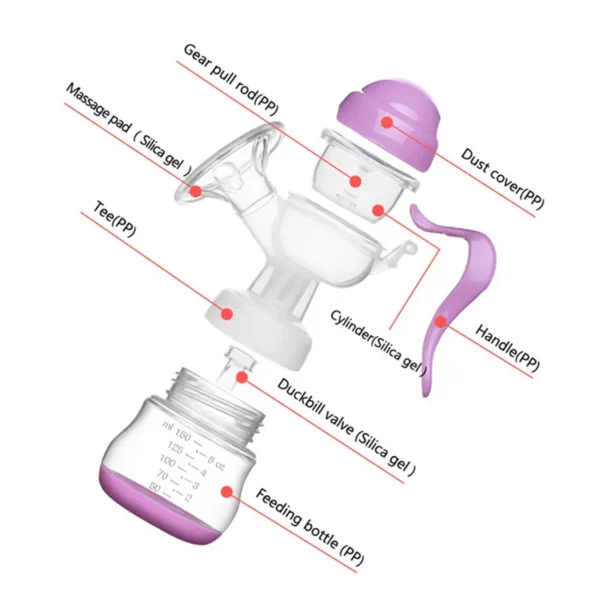 MedX Manual Smart Breast Pump