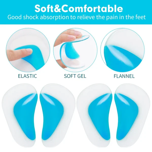 Ortholife Arch Pad
