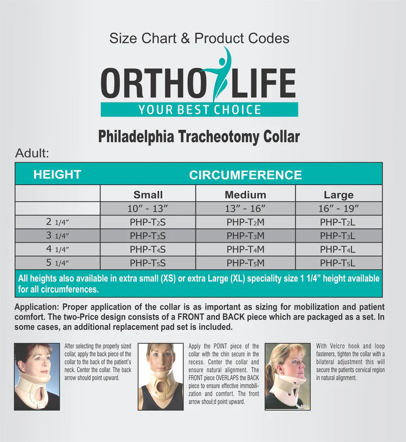 Ortholife Philadelphia Tracheotomy Collar