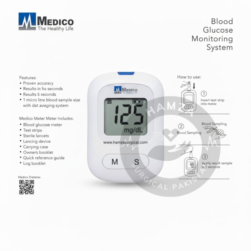 Medico Glucose Monitoring Device
