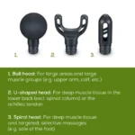 Beurer MG-89 Compact Power (Limited edition) Massage Gun - Image 3