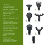 Beurer MG-195 Hot & Cold (Limited edition) Massage Gun - Image 3
