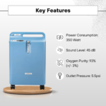 Philips Everflo 5-Litter Oxygen Concentrator - Image 6