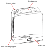 YK-1006S Rechargeable Portable Oxygen Concentrator Machine - Image 2