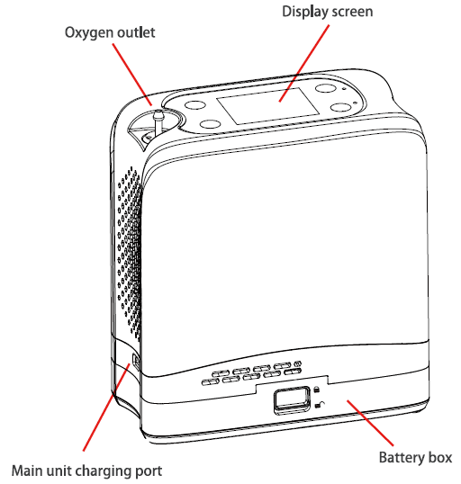 YK-1006S Rechargeable Portable Oxygen Concentrator Machine