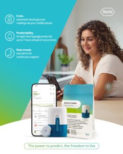 Accu-Chek SmartGuide CGM Sensor for 14 Days