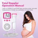 Dr. Care Fetal Doppler - Image 2