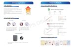 BioHermes A1cChek Pro Glycohemoglobin Analyzer - Image 2
