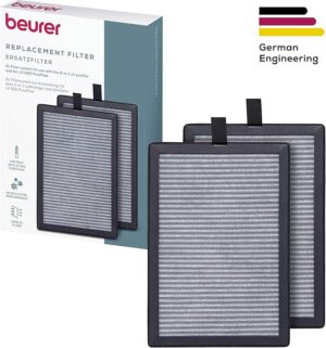 Beurer LV 500 Filter Replacement Kit