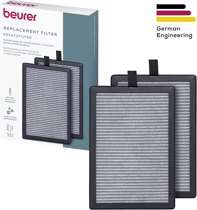Beurer LV 500 Filter Replacement Kit